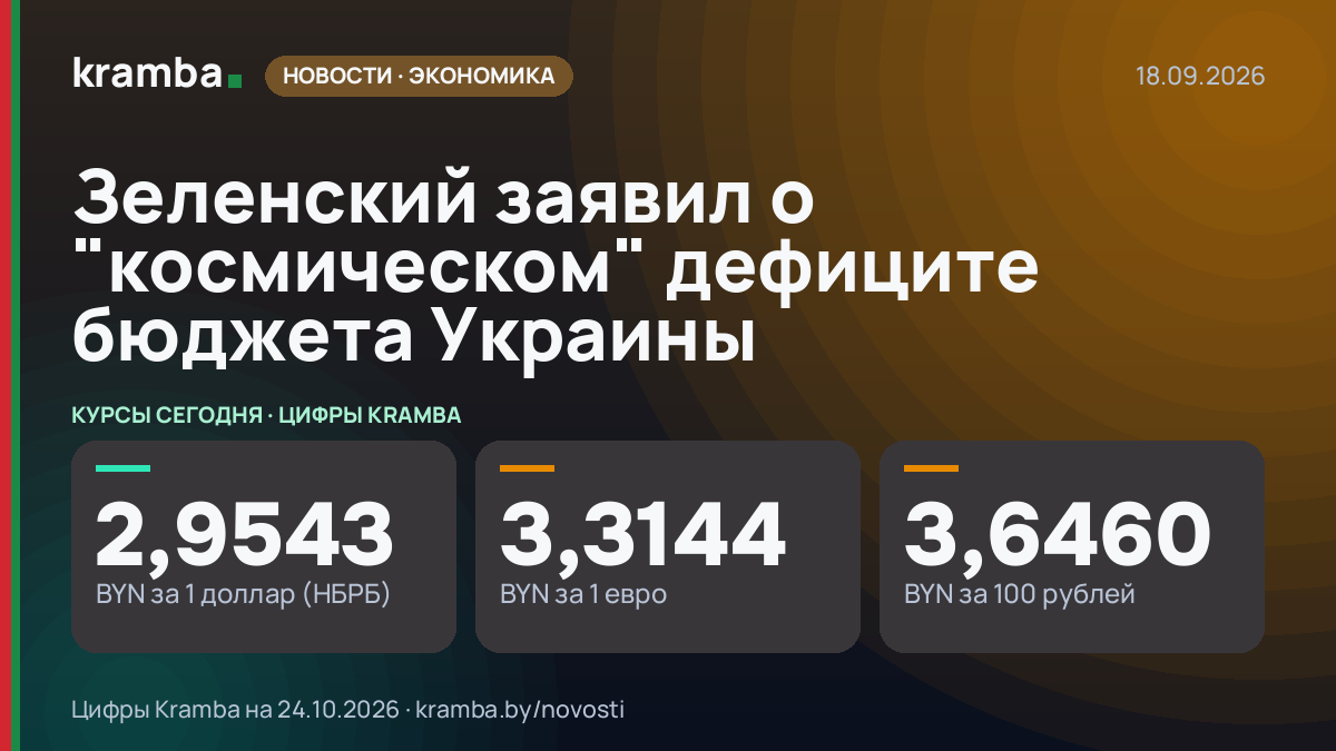 Инфографика Kramba: Зеленский заявил о "космическом" дефиците бюджета Украины
