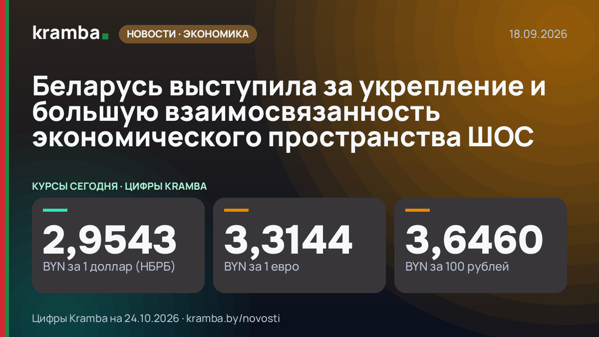 Инфографика Kramba: Беларусь выступила за укрепление и большую взаимосвязанность экономического пространства…