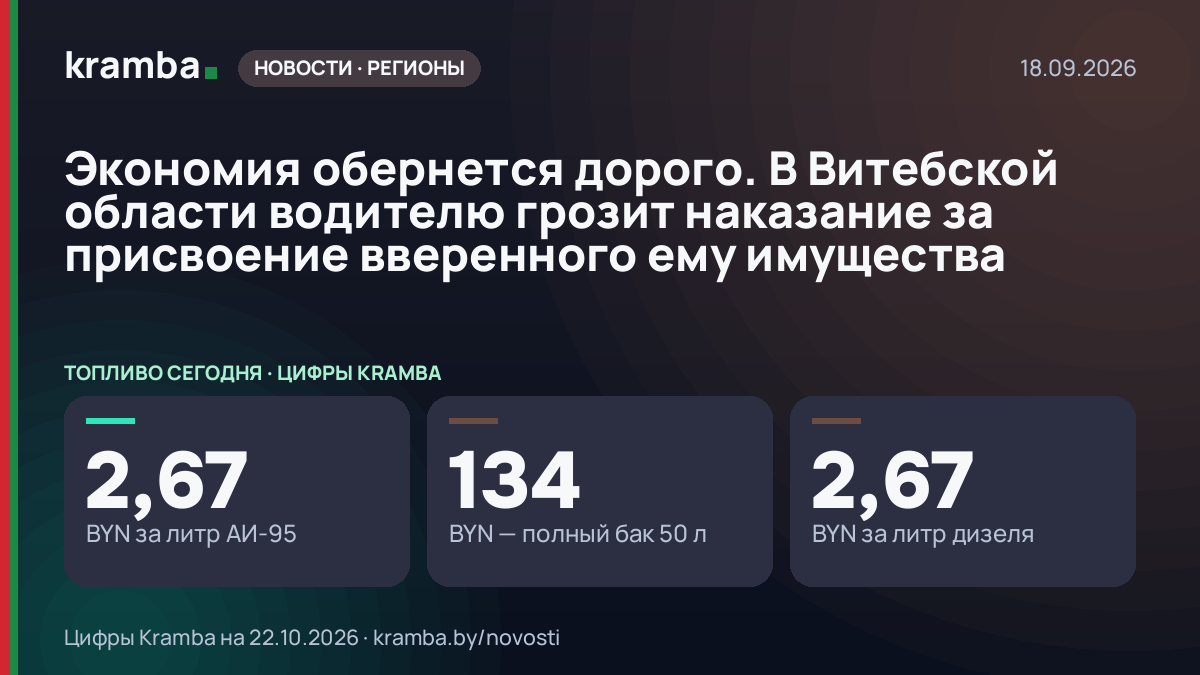 Инфографика Kramba: Экономия обернется дорого. В Витебской области водителю грозит наказание за присвоение…