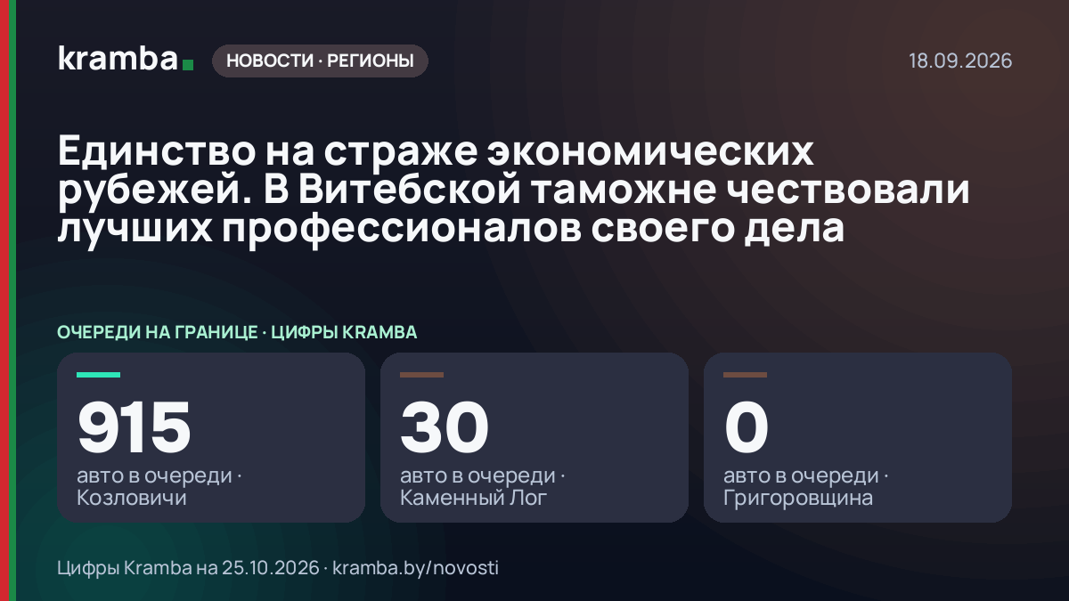 Инфографика Kramba: Единство на страже экономических рубежей. В Витебской таможне чествовали лучших…