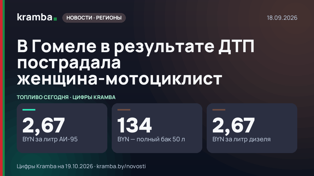 Инфографика Kramba: В Гомеле в результате ДТП пострадала женщина-мотоциклист