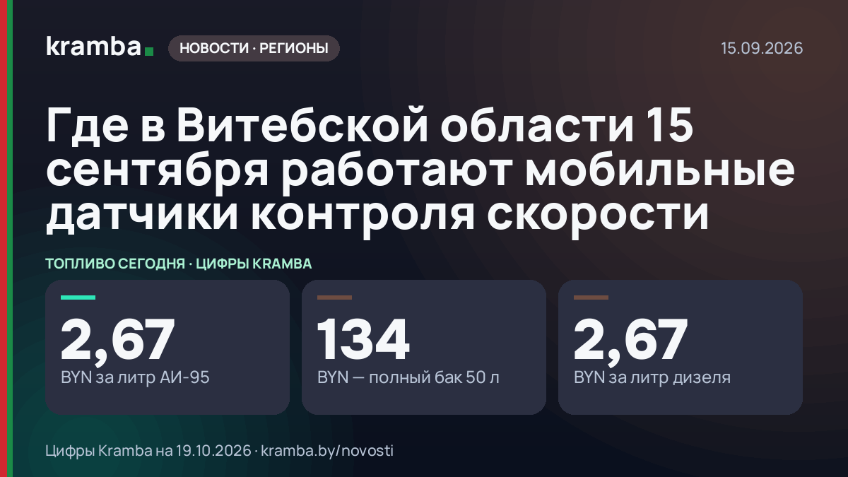 Инфографика Kramba: Где в Витебской области 15 сентября работают мобильные датчики контроля скорости