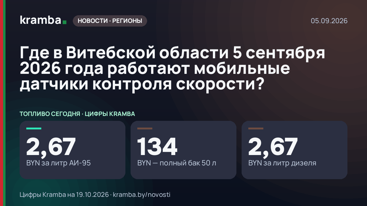 Инфографика Kramba: Где в Витебской области 5 сентября 2026 года работают мобильные датчики контроля скорости?