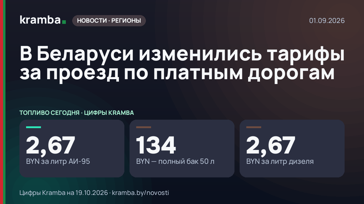 Инфографика Kramba: В Беларуси изменились тарифы за проезд по платным дорогам