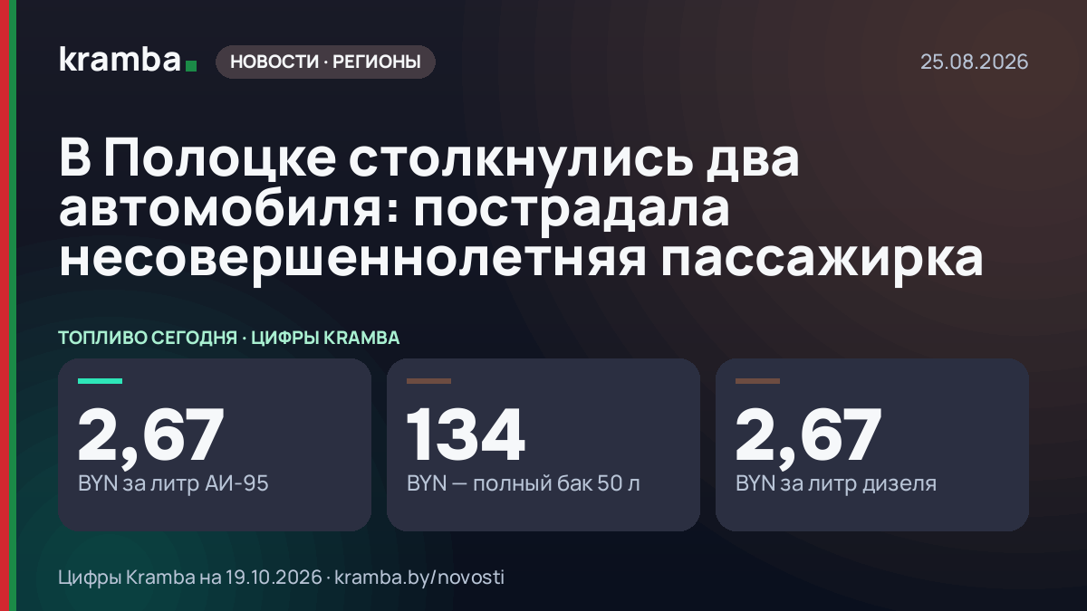 Инфографика Kramba: В Полоцке столкнулись два автомобиля: пострадала несовершеннолетняя пассажирка
