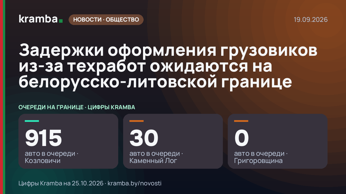 Инфографика Kramba: Задержки оформления грузовиков из-за техработ ожидаются на белорусско-литовской границе
