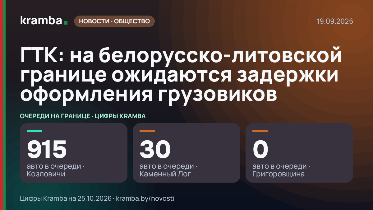Инфографика Kramba: ГТК: на белорусско-литовской границе ожидаются задержки оформления грузовиков