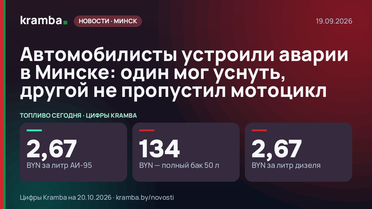 Инфографика Kramba: Автомобилисты устроили аварии в Минске: один мог уснуть, другой не пропустил мотоцикл