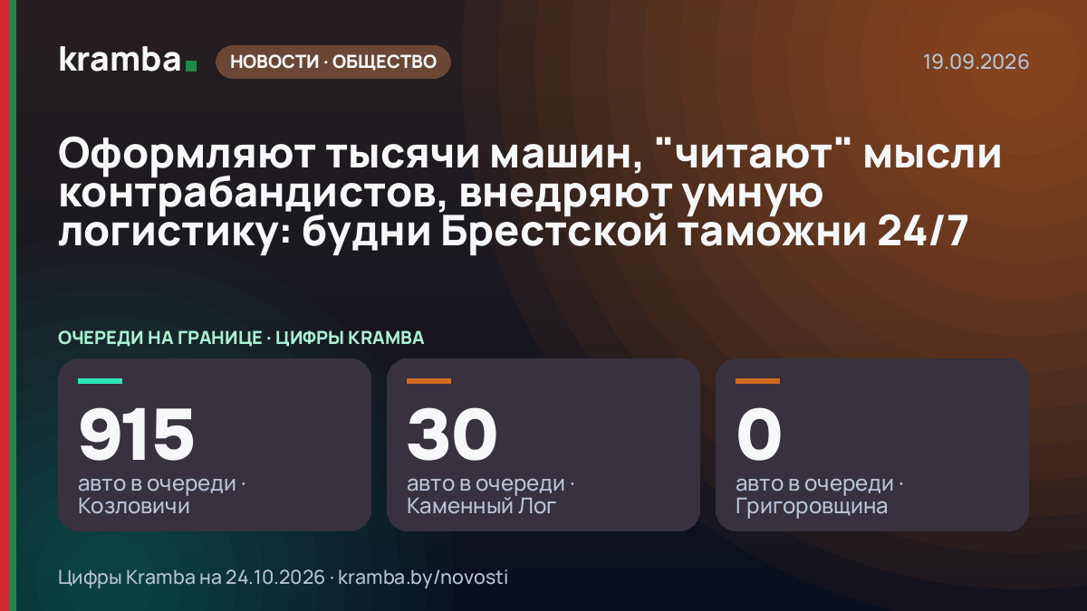 Инфографика Kramba: Оформляют тысячи машин, "читают" мысли контрабандистов, внедряют умную логистику: будни…