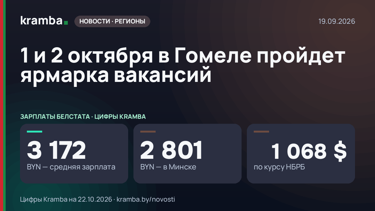 Инфографика Kramba: 1 и 2 октября в Гомеле пройдет ярмарка вакансий