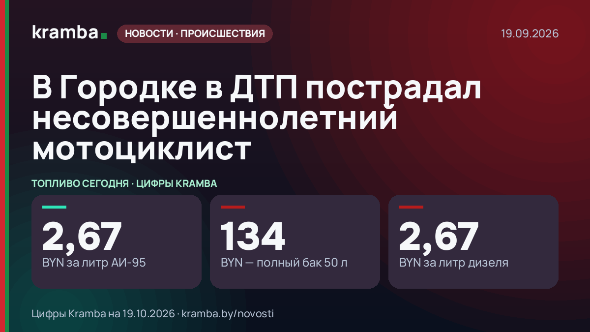 Инфографика Kramba: В Городке в ДТП пострадал несовершеннолетний мотоциклист
