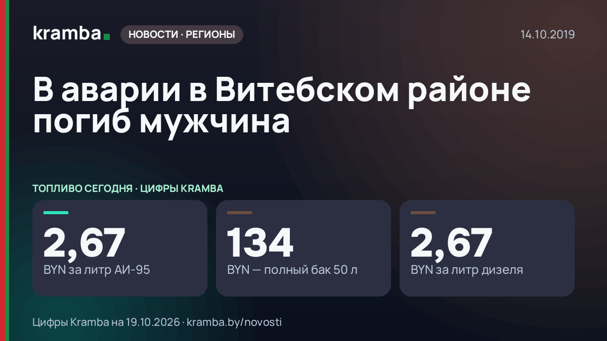 Инфографика Kramba: В аварии в Витебском районе погиб мужчина