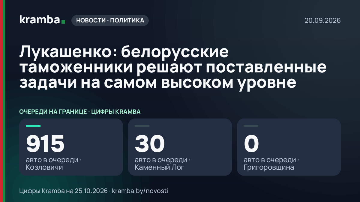 Инфографика Kramba: Лукашенко: белорусские таможенники решают поставленные задачи на самом высоком уровне