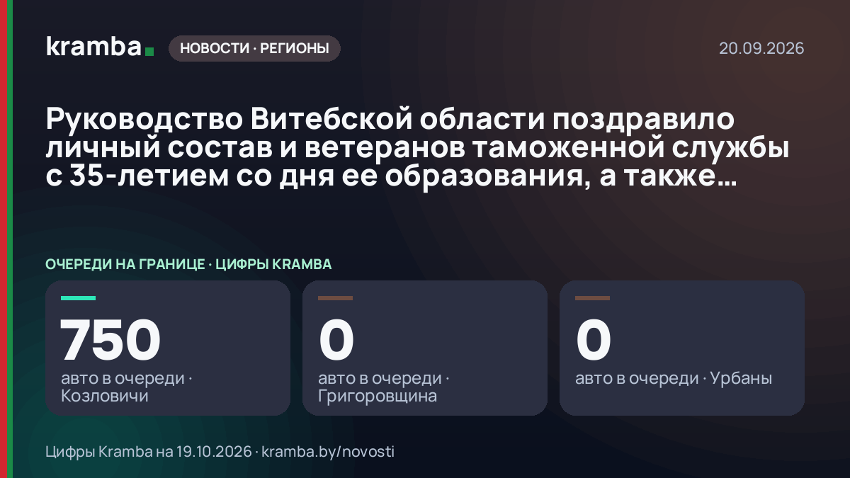 Инфографика Kramba: Руководство Витебской области поздравило личный состав и ветеранов таможенной службы с…