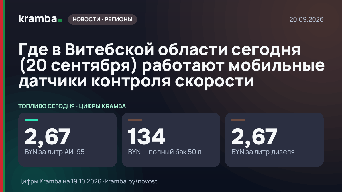 Инфографика Kramba: Где в Витебской области сегодня (20 сентября) работают мобильные датчики контроля скорости
