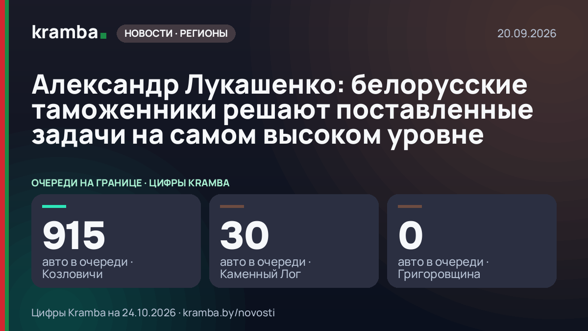 Инфографика Kramba: Александр Лукашенко: белорусские таможенники решают поставленные задачи на самом высоком…