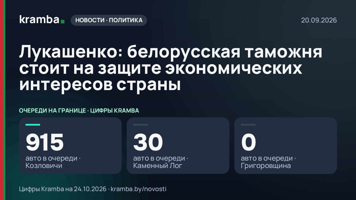 Инфографика Kramba: Лукашенко: белорусская таможня стоит на защите экономических интересов страны