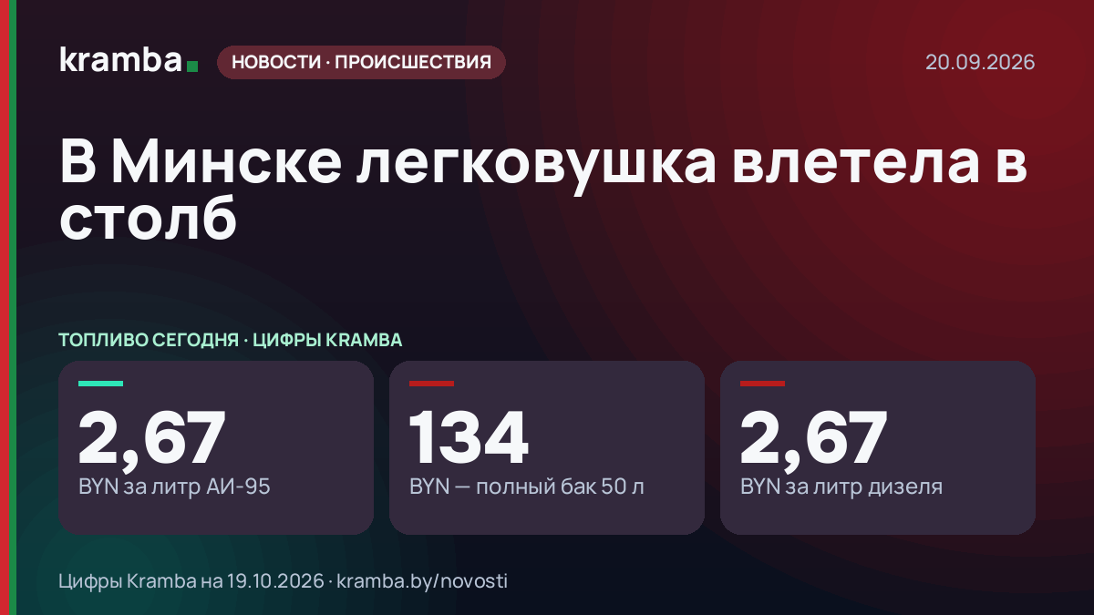 Инфографика Kramba: В Минске легковушка влетела в столб
