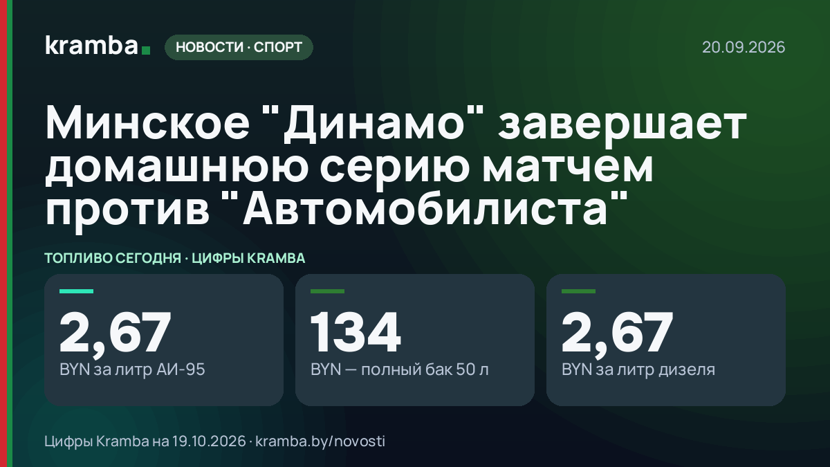 Инфографика Kramba: Минское "Динамо" завершает домашнюю серию матчем против "Автомобилиста"