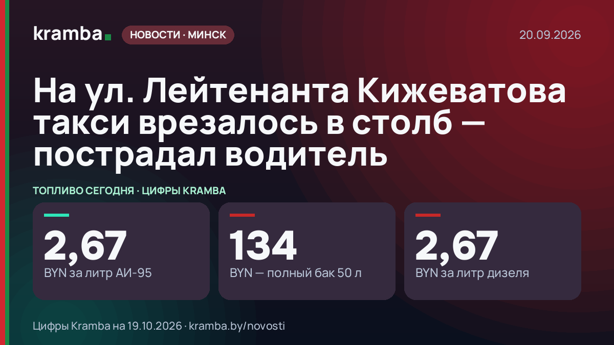 Инфографика Kramba: На ул. Лейтенанта Кижеватова такси врезалось в столб — пострадал водитель