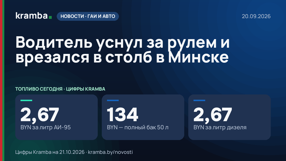 Инфографика Kramba: Водитель уснул за рулем и врезался в столб в Минске