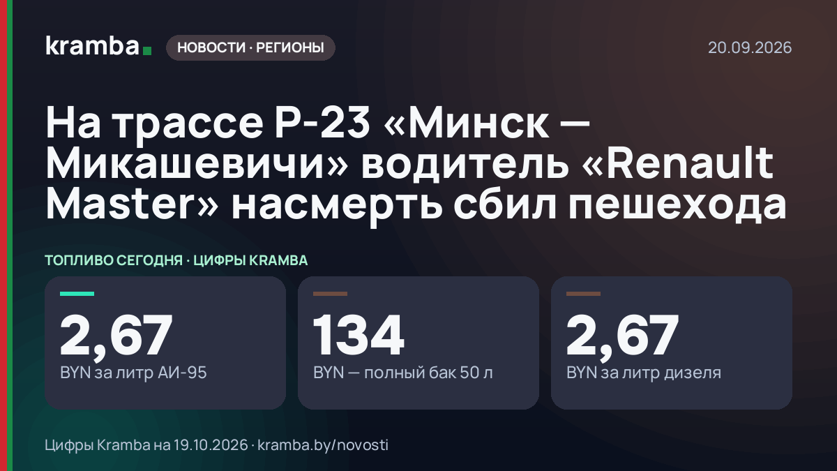 Инфографика Kramba: На трассе Р-23 «Минск — Микашевичи» водитель «Renault Master» насмерть сбил пешехода