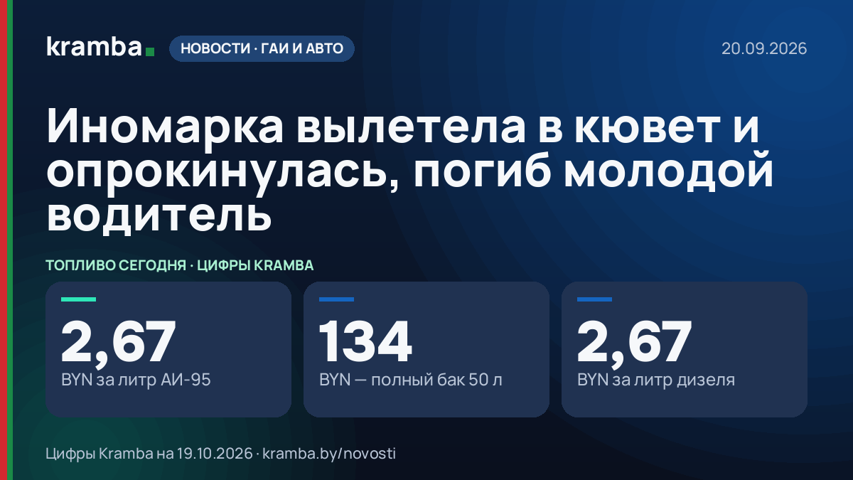 Инфографика Kramba: Иномарка вылетела в кювет и опрокинулась, погиб молодой водитель
