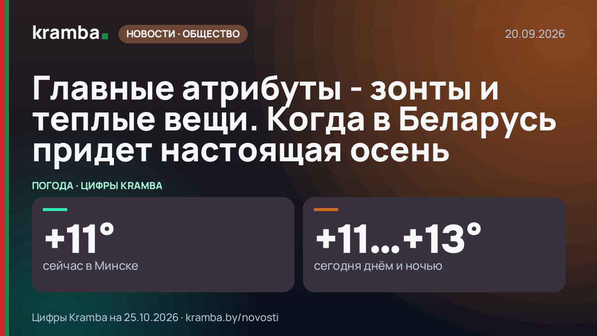 Инфографика Kramba: Главные атрибуты - зонты и теплые вещи. Когда в Беларусь придет настоящая осень