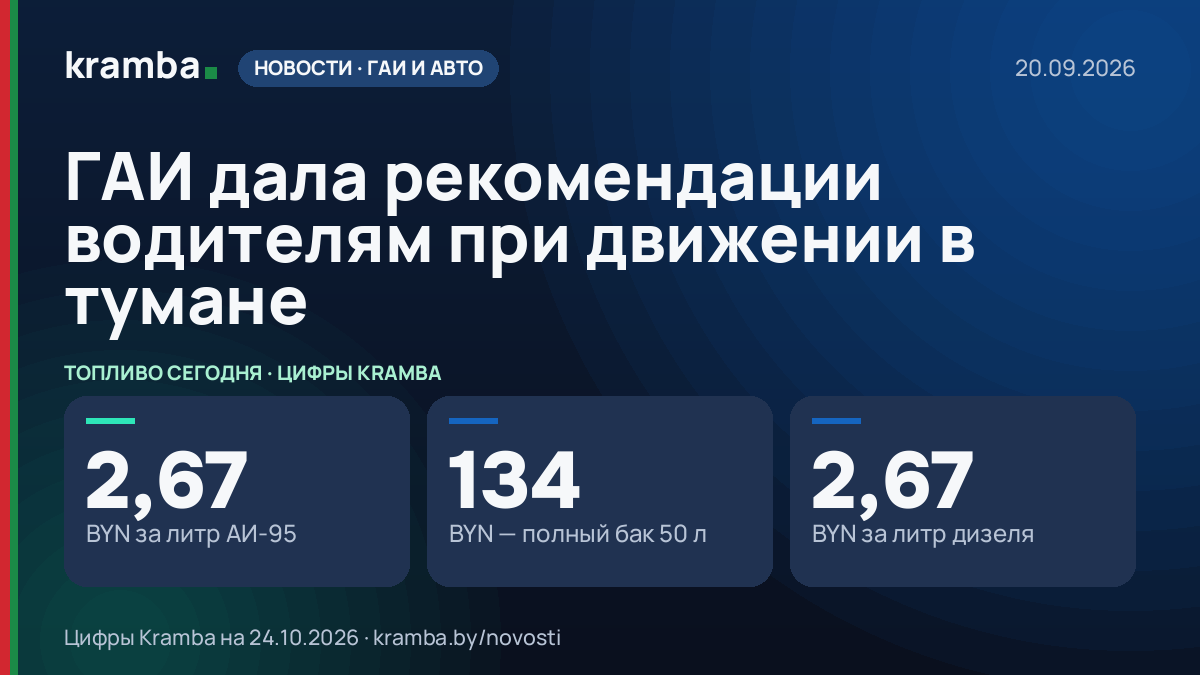 Инфографика Kramba: ГАИ дала рекомендации водителям при движении в тумане