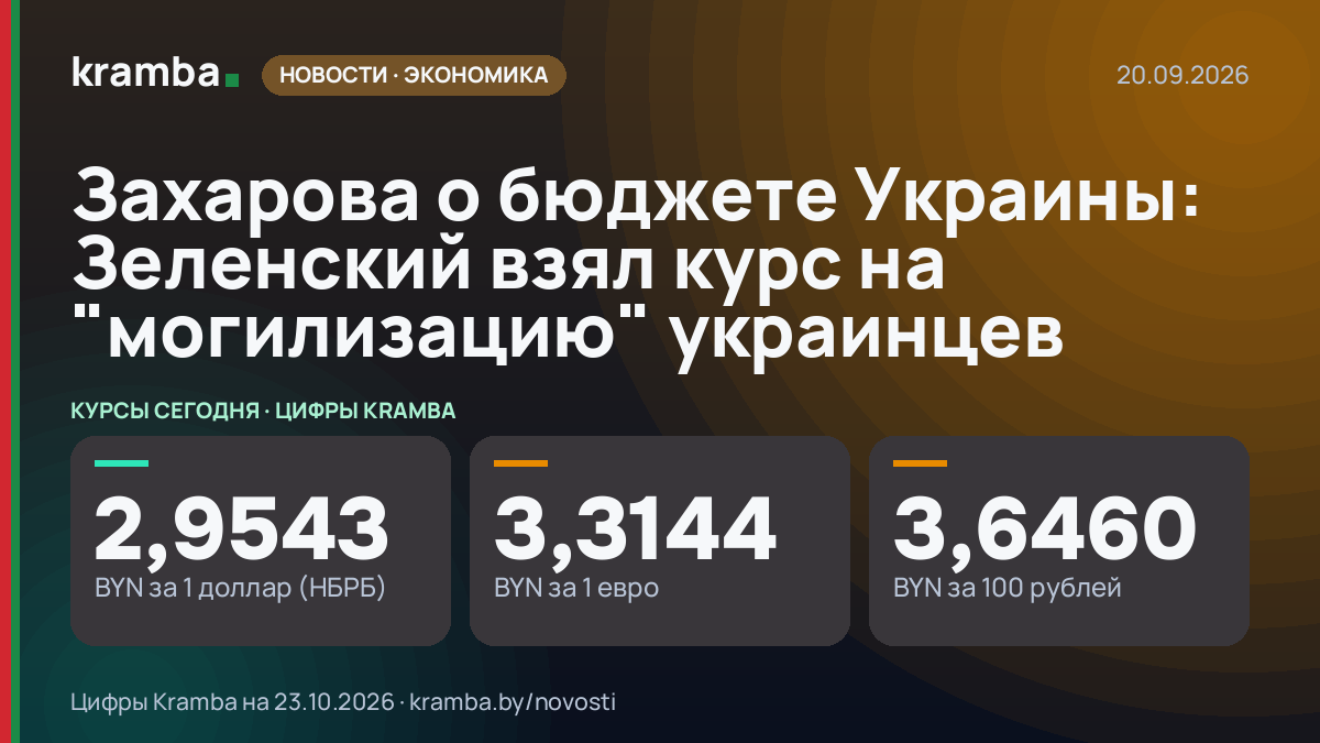 Инфографика Kramba: Захарова о бюджете Украины: Зеленский взял курс на "могилизацию" украинцев