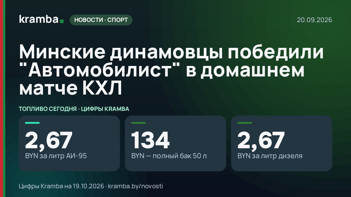Инфографика Kramba: Минские динамовцы победили "Автомобилист" в домашнем матче КХЛ