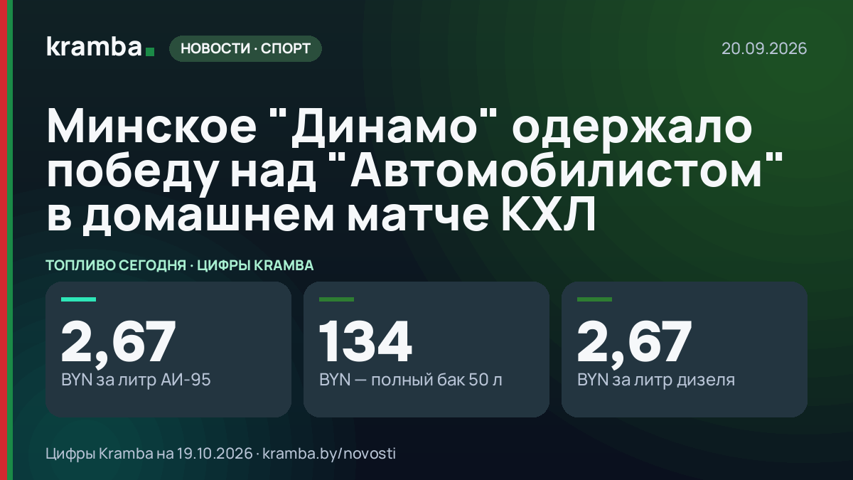 Инфографика Kramba: Минское "Динамо" одержало победу над "Автомобилистом" в домашнем матче КХЛ
