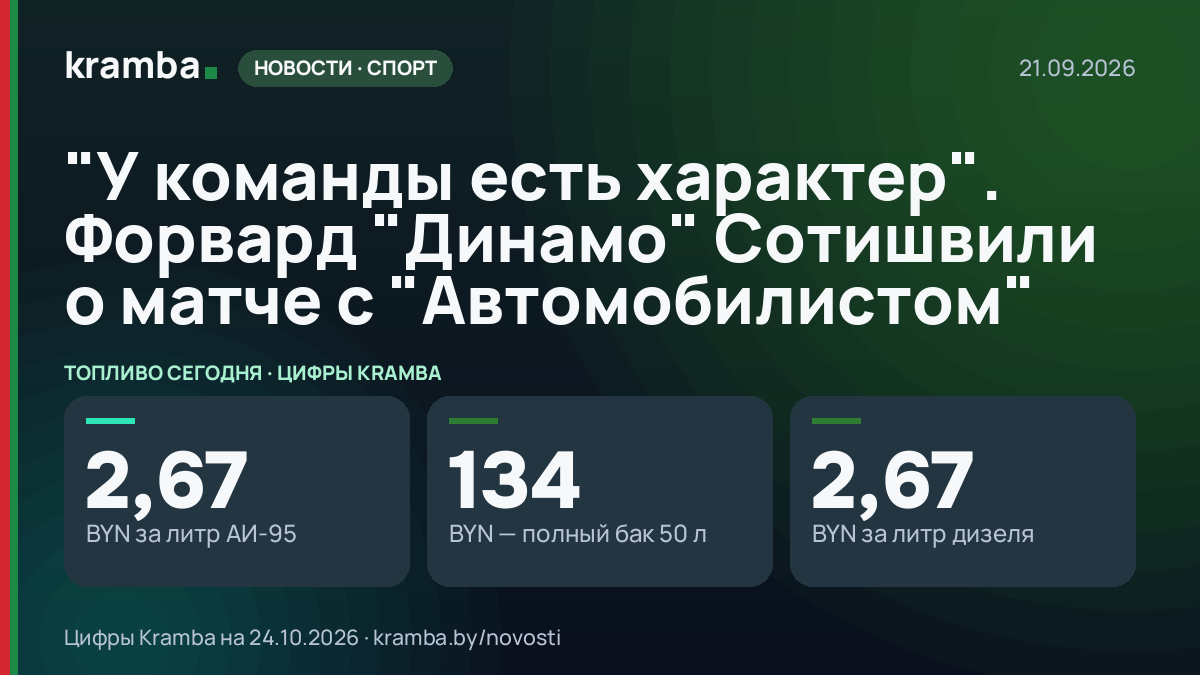 Инфографика Kramba: "У команды есть характер". Форвард "Динамо" Сотишвили о матче с "Автомобилистом"