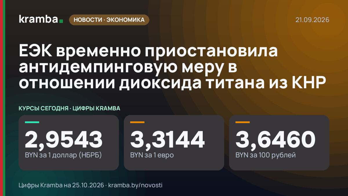 Инфографика Kramba: ЕЭК временно приостановила антидемпинговую меру в отношении диоксида титана из КНР