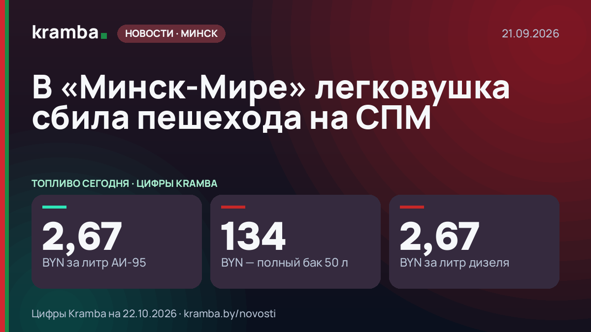 Инфографика Kramba: В «Минск-Мире» легковушка сбила пешехода на СПМ