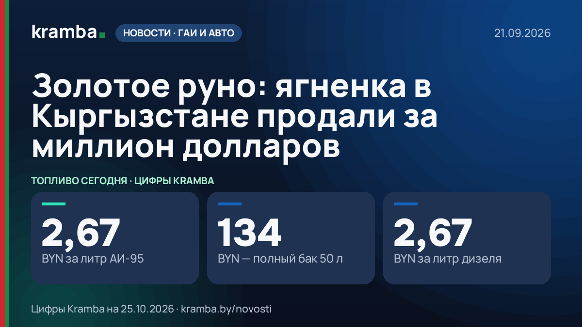 Инфографика Kramba: Золотое руно: ягненка в Кыргызстане продали за миллион долларов