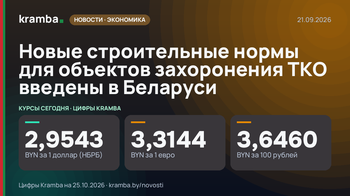 Инфографика Kramba: Новые строительные нормы для объектов захоронения ТКО введены в Беларуси