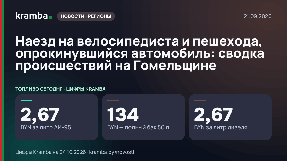 Инфографика Kramba: Наезд на велосипедиста и пешехода, опрокинувшийся автомобиль: сводка происшествий на…