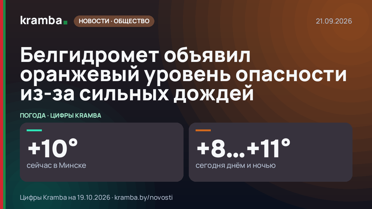 Инфографика Kramba: Белгидромет объявил оранжевый уровень опасности из-за сильных дождей