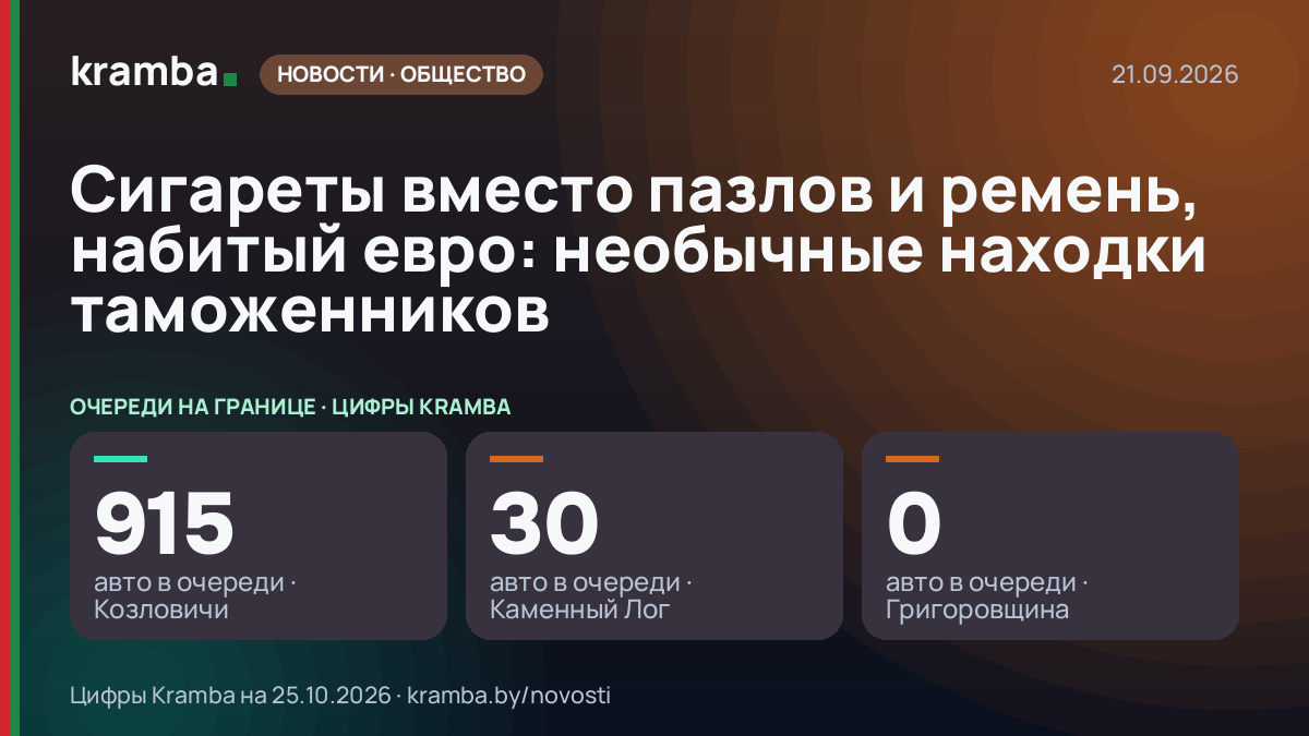 Инфографика Kramba: Сигареты вместо пазлов и ремень, набитый евро: необычные находки таможенников