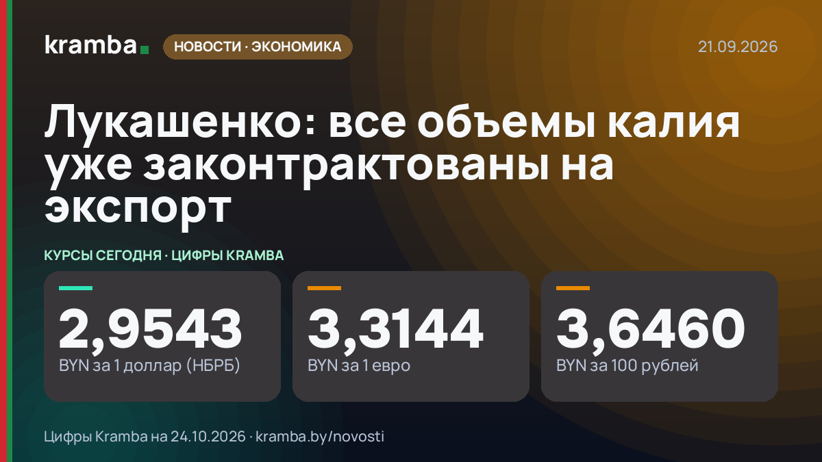 Инфографика Kramba: Лукашенко: все объемы калия уже законтрактованы на экспорт