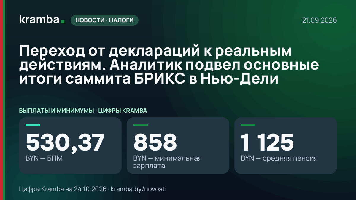 Инфографика Kramba: Переход от деклараций к реальным действиям. Аналитик подвел основные итоги саммита БРИКС…