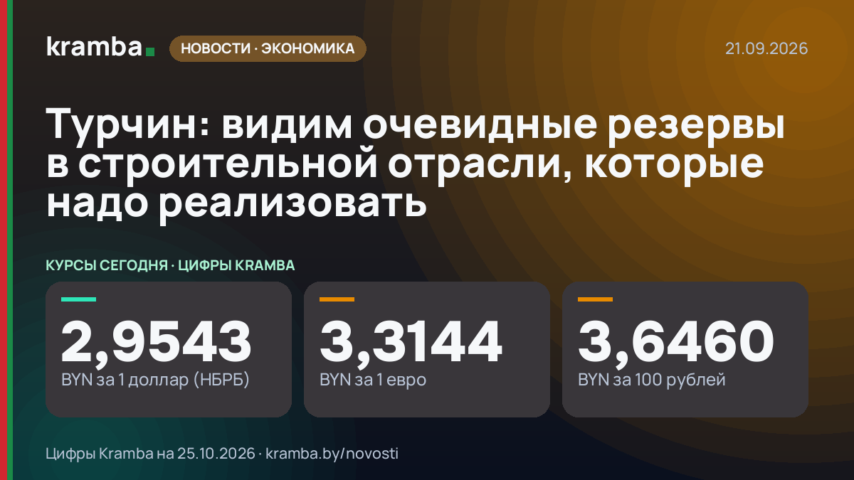 Инфографика Kramba: Турчин: видим очевидные резервы в строительной отрасли, которые надо реализовать