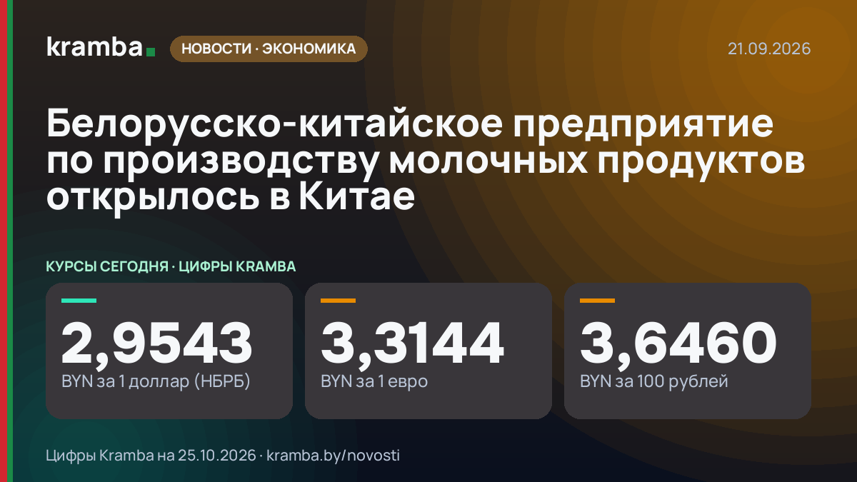 Инфографика Kramba: Белорусско-китайское предприятие по производству молочных продуктов открылось в Китае