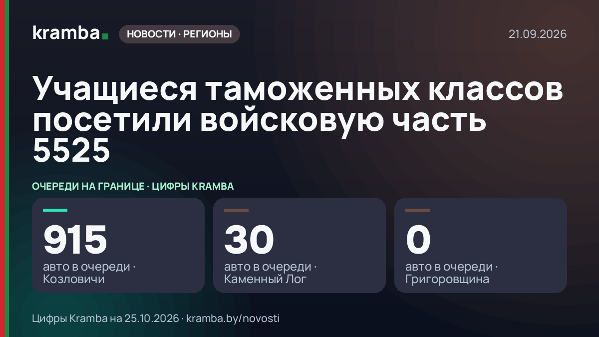 Инфографика Kramba: Учащиеся таможенных классов посетили войсковую часть 5525