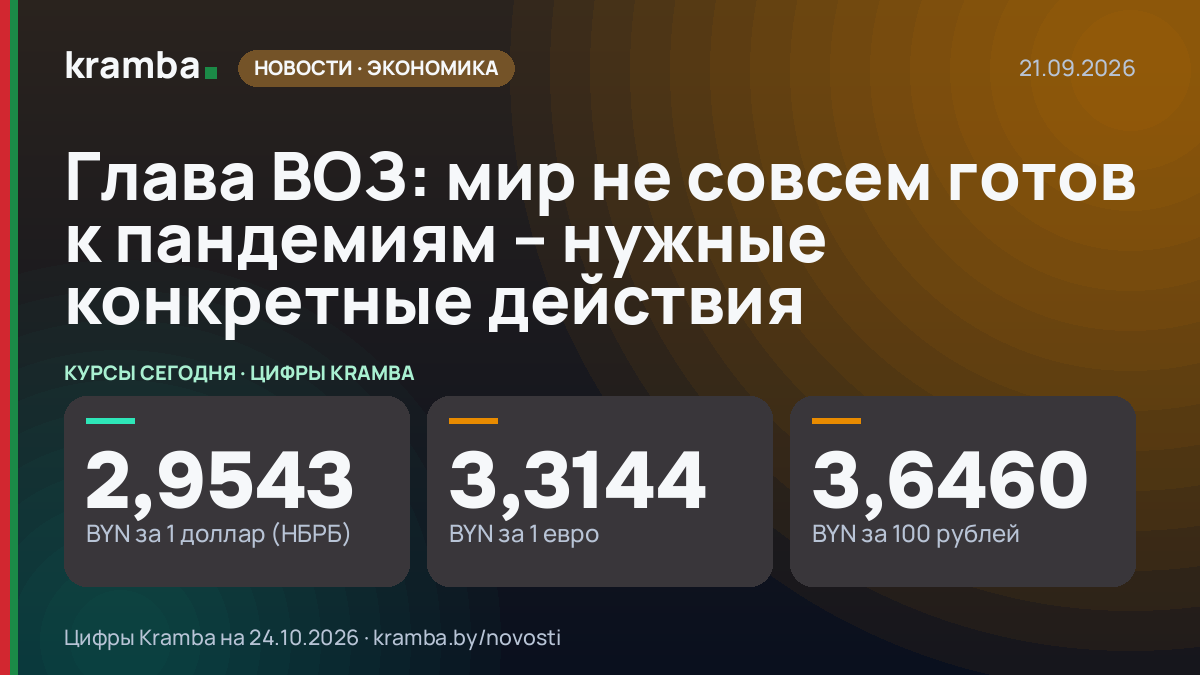 Инфографика Kramba: Глава ВОЗ: мир не совсем готов к пандемиям – нужные конкретные действия