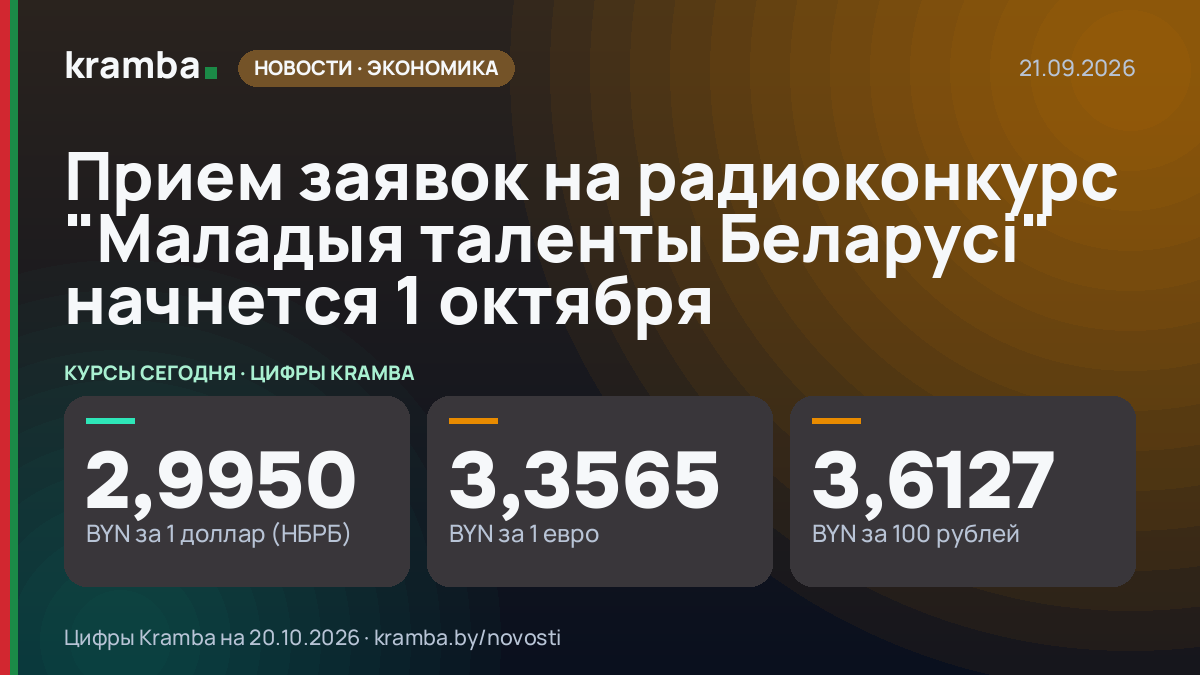 Инфографика Kramba: Прием заявок на радиоконкурс "Маладыя таленты Беларусі" начнется 1 октября