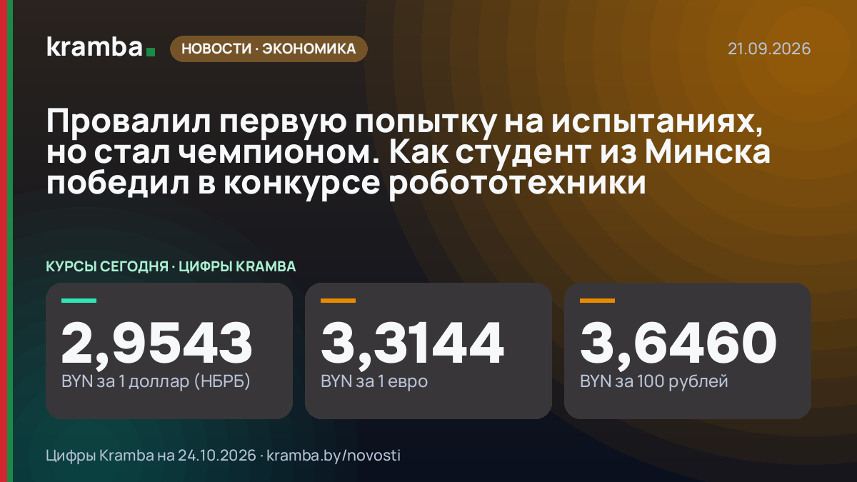 Инфографика Kramba: Провалил первую попытку на испытаниях, но стал чемпионом. Как студент из Минска победил…