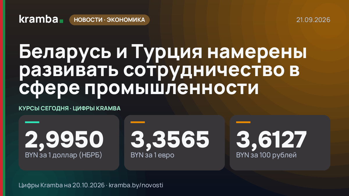 Инфографика Kramba: Беларусь и Турция намерены развивать сотрудничество в сфере промышленности