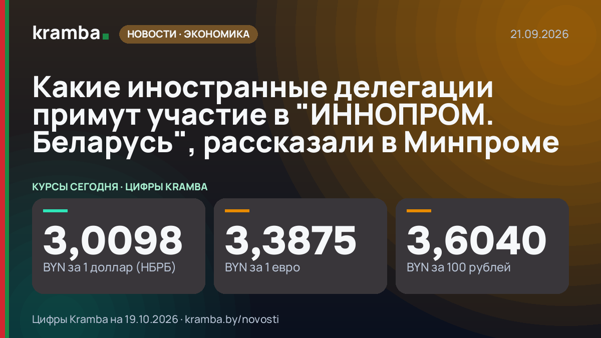 Инфографика Kramba: Какие иностранные делегации примут участие в "ИННОПРОМ. Беларусь", рассказали в Минпроме